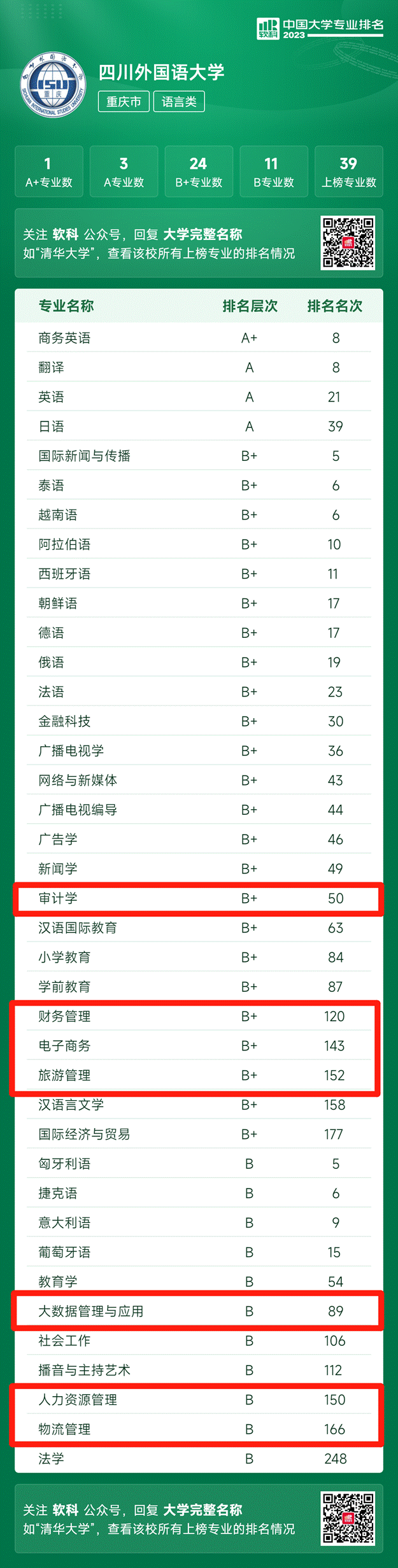 日历 低可信度描述已自动生成